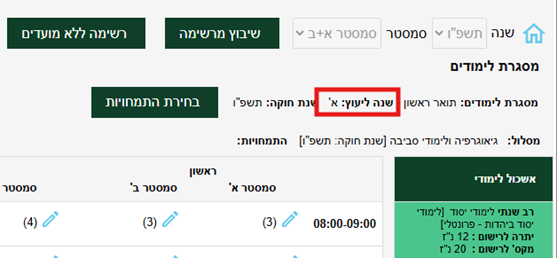 לא מופיעים קורסים