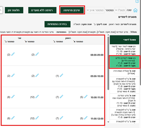 אשכול לימודי