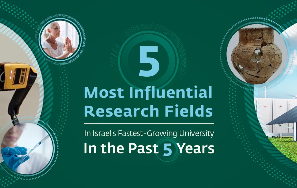 5 Most Influential Research Fields
