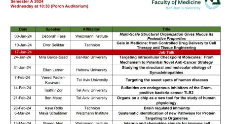Faculty Seminars